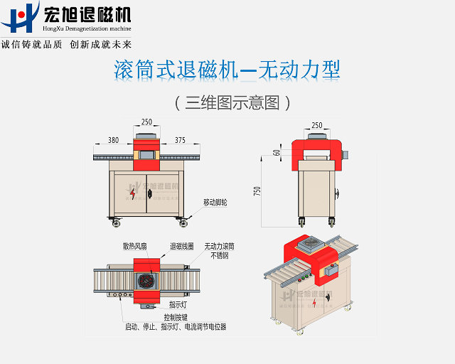 無動力滾筒式退磁機示意圖